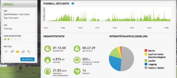 micoach0706